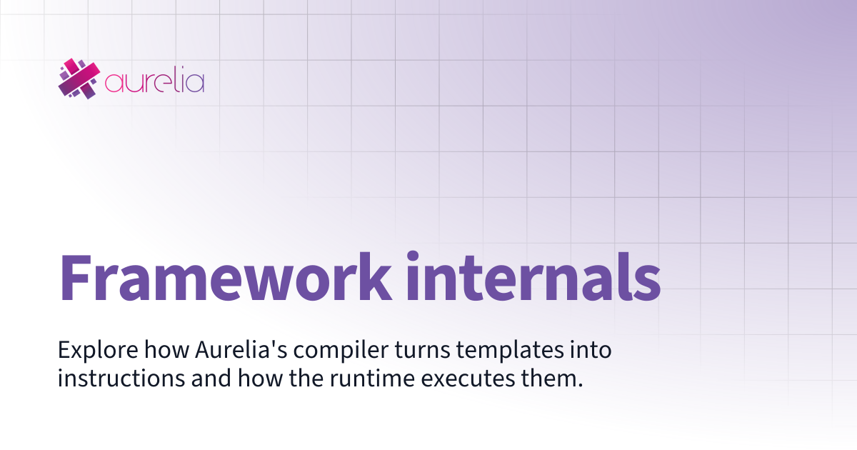 Framework internals | The Aurelia 2 Docs