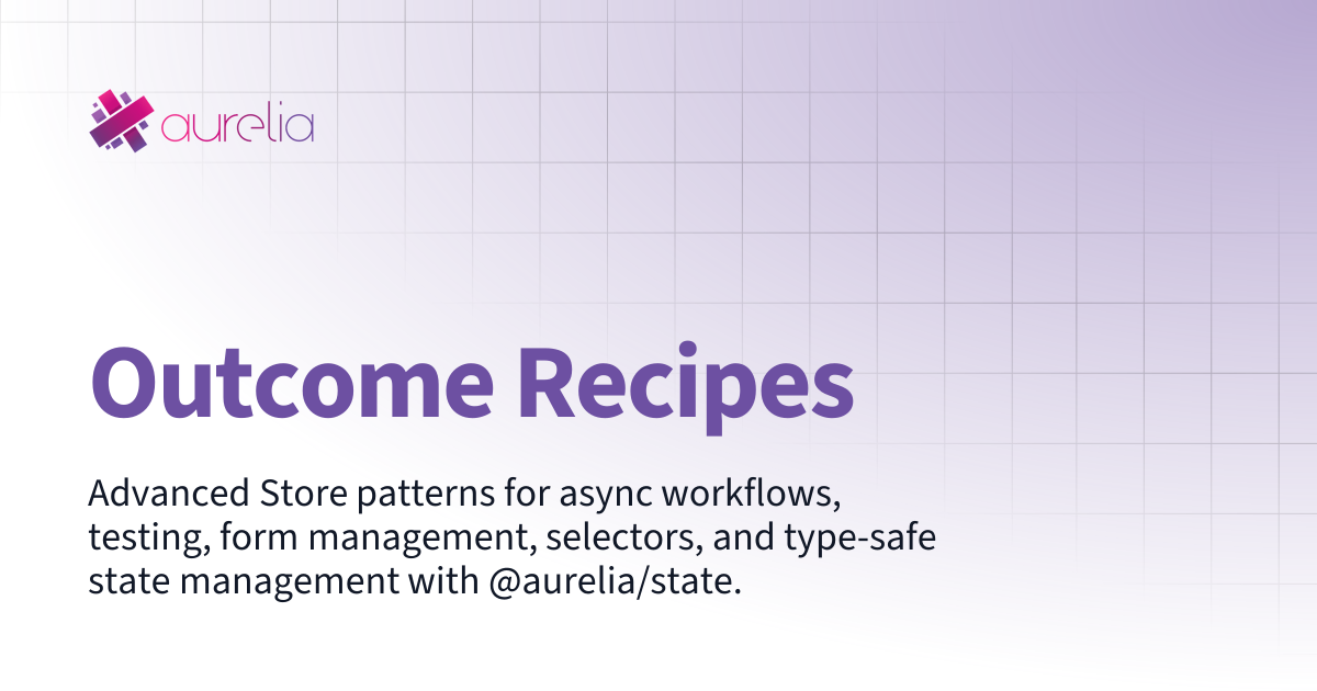 Outcome Recipes | The Aurelia 2 Docs